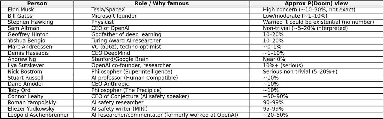 7. Где мы сейчас? image preview